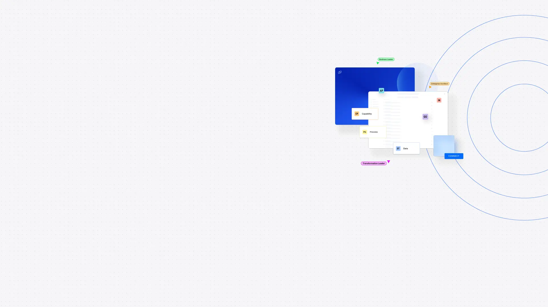 Discover Bizzdesign Unify today