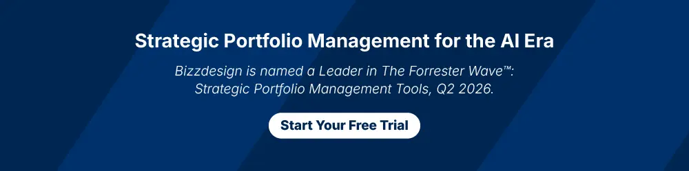 A visual card reading “Plan with enterprise context,” highlighting Bizzdesign’s recognition as a Leader in The Forrester Wave™: Strategic Portfolio Management Tools, Q2 2026, and inviting readers to start a free trial.